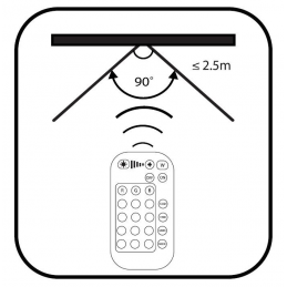 Ampoule LED E14 5.5W 2700K Mini Globe Avec Télécommande IR Avide